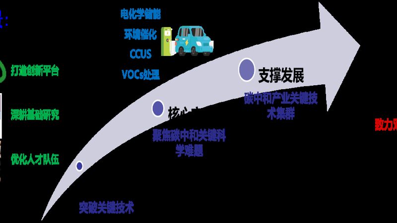 色母粒管材表面纹路处理：提升性能的关键解析